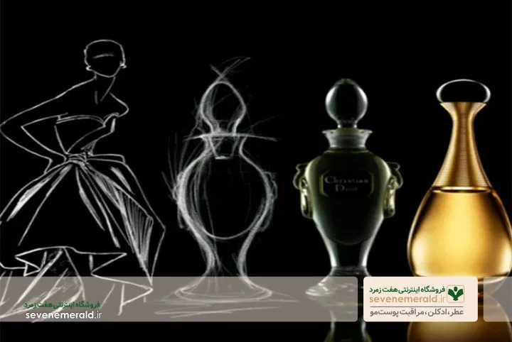 شرایط خرید عطر