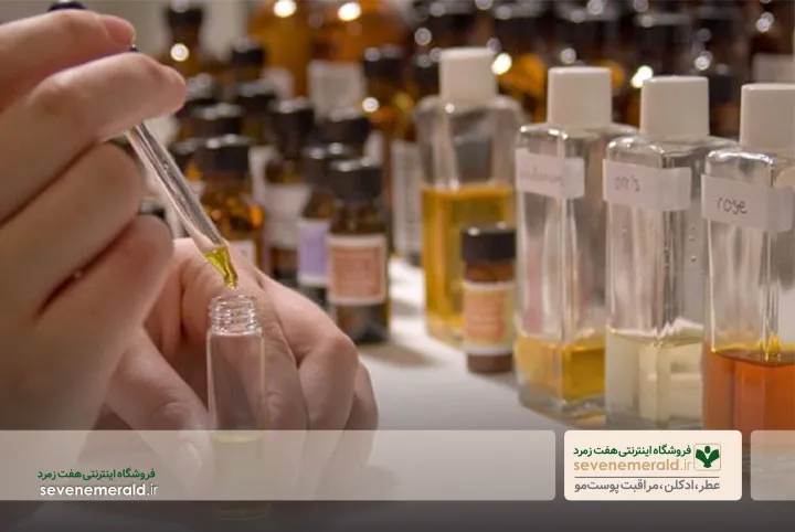 الکل در عطر و ادکلن